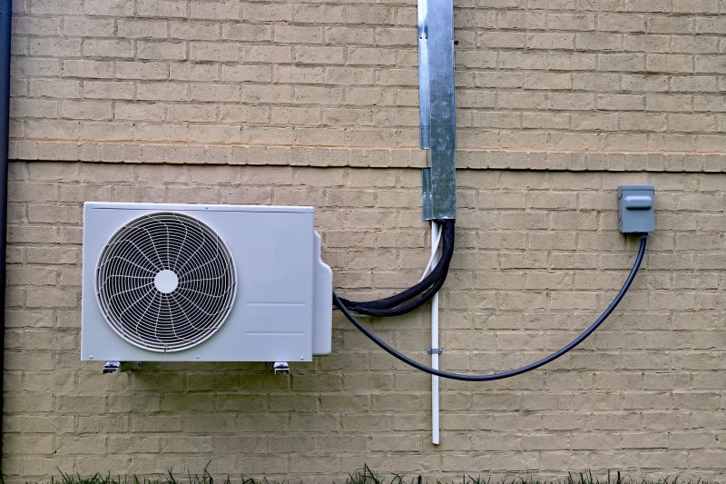 Mobile Home Heating And Cooling