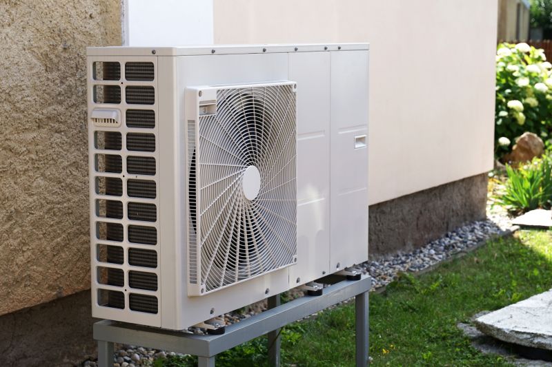 Mobile Home Heating And Cooling