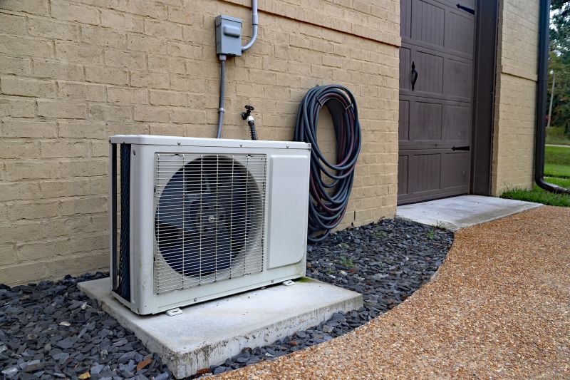 Mobile Home HVAC Installation